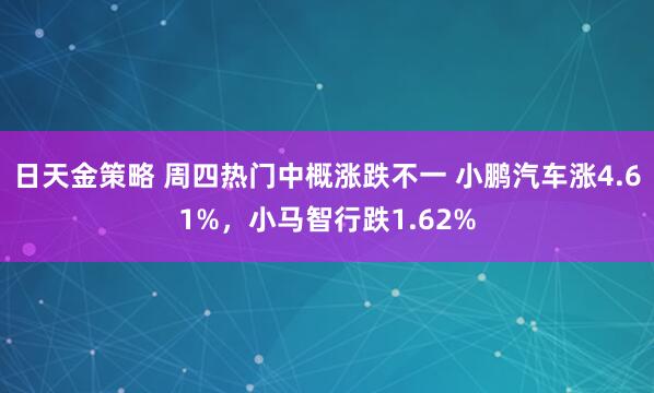 日天金策略 周四热门中概涨跌不一 小鹏汽车涨4.61%，小马智行跌1.62%